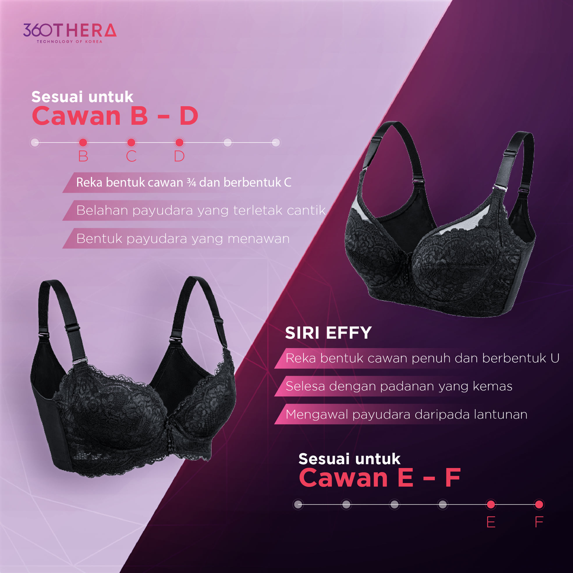 PB 360 Thera Short Bra - Brochure - BM - 12