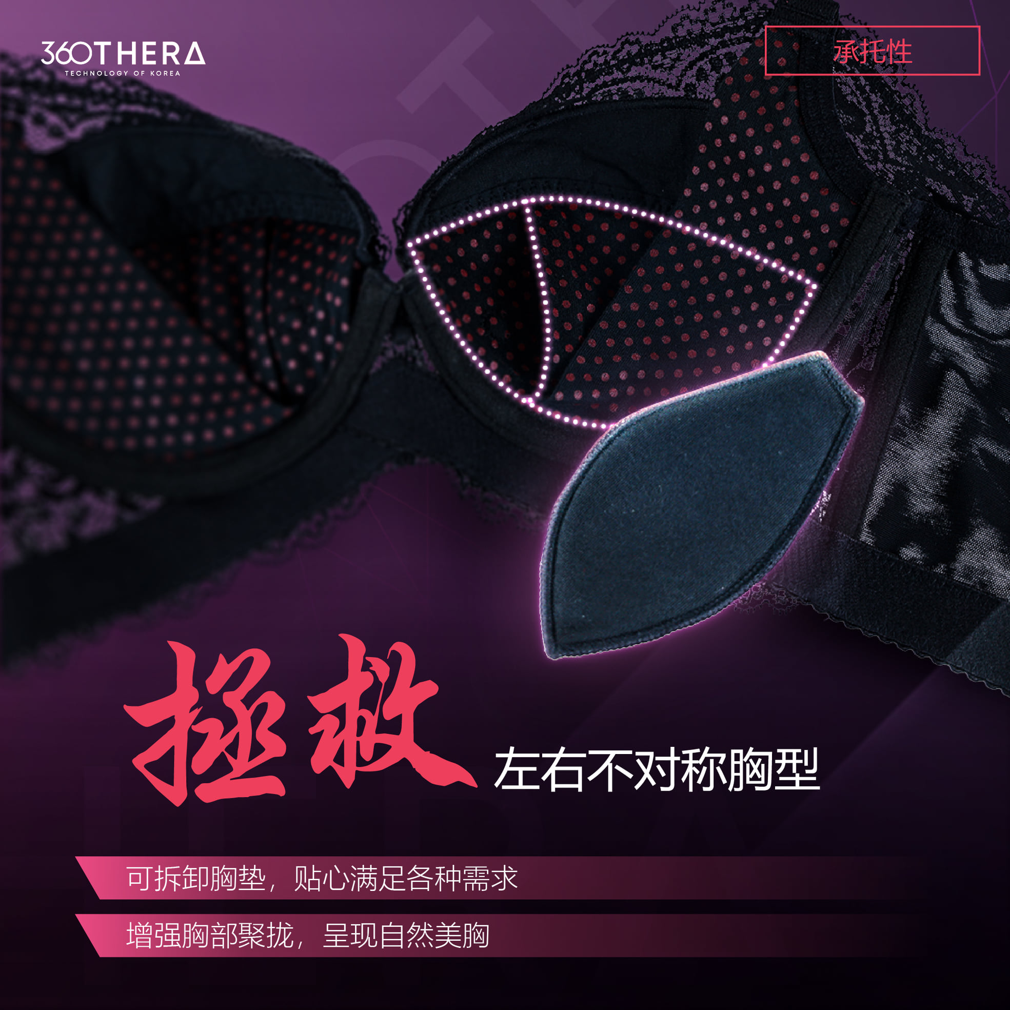 PB 360 Thera Short Bra - Brochure - CN - 15