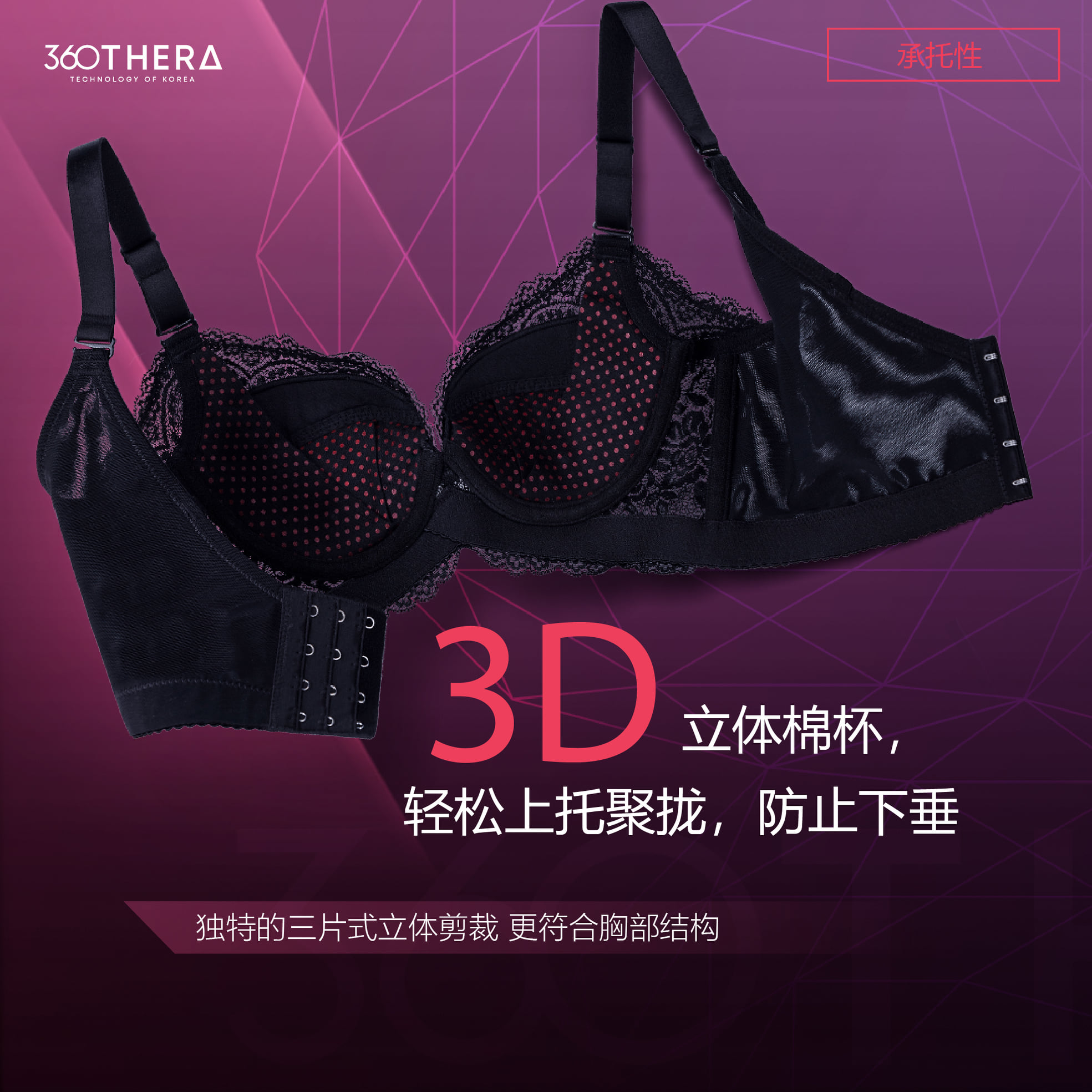 PB 360 Thera Short Bra - Brochure - CN - 16