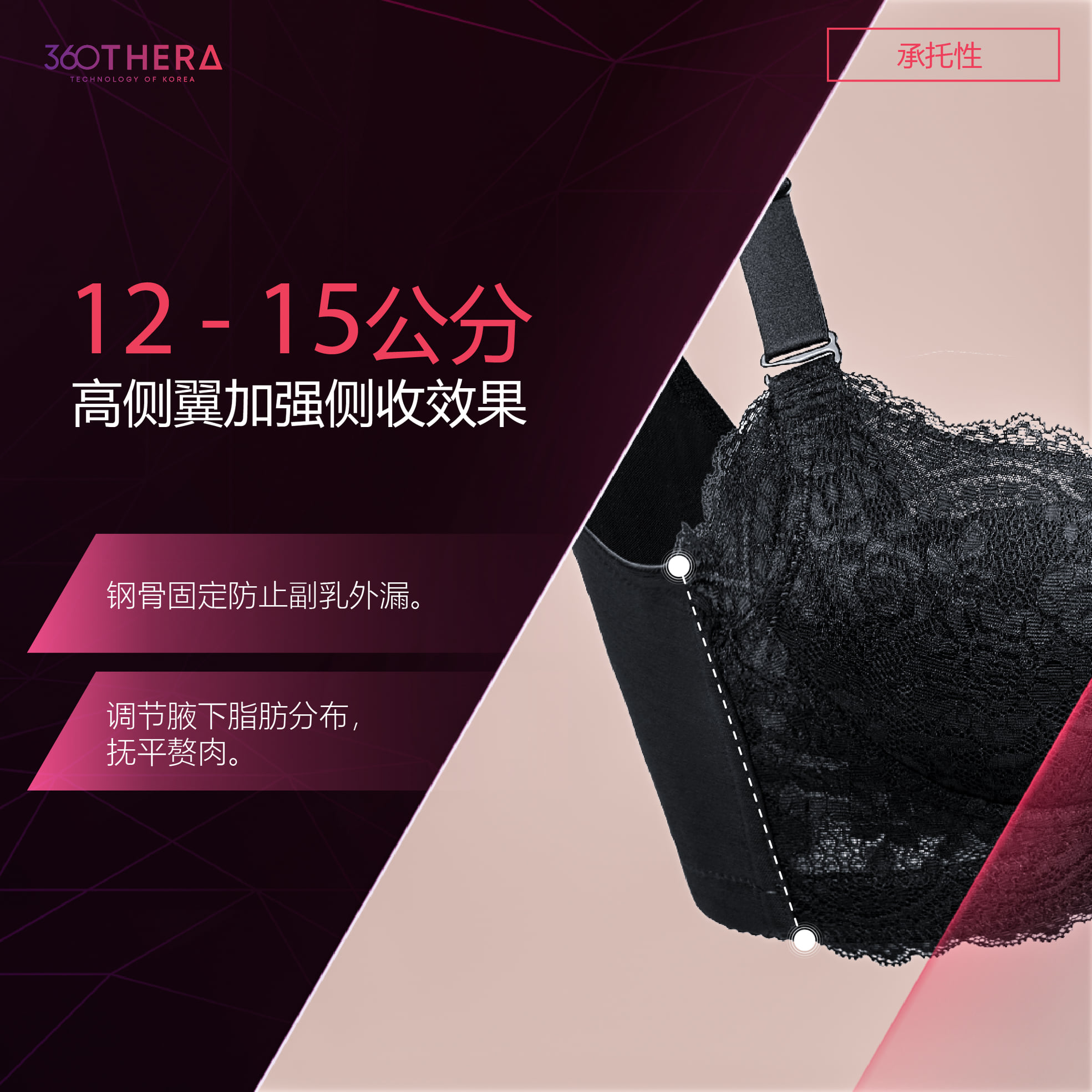 PB 360 Thera Short Bra - Brochure - CN - 18