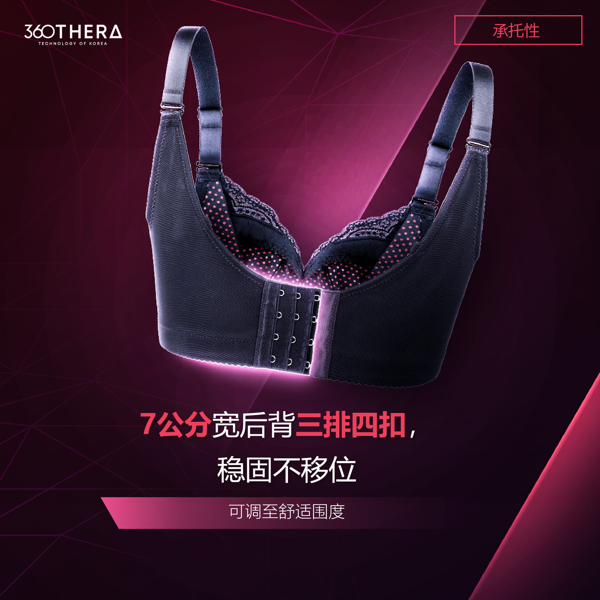 PB 360 Thera Short Bra - Brochure - CN - 20