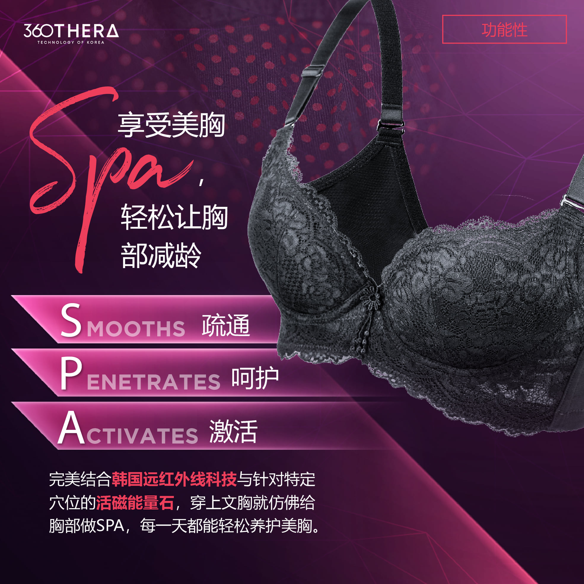 PB 360 Thera Short Bra - Brochure - CN - 26